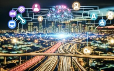 Best Automation Platforms For AI: A Comprehensive Guide